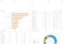 create a professional data dashboards